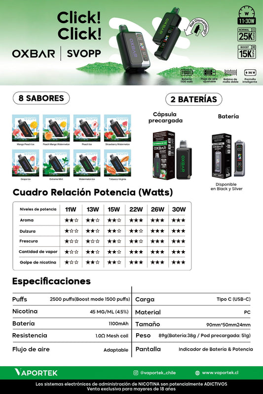 OXBAR SVOPP KITS 25,000