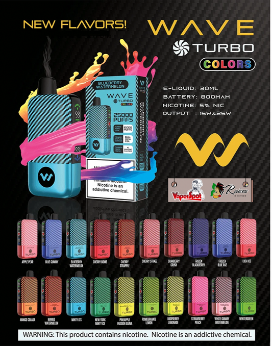 Wave Turbo 25000