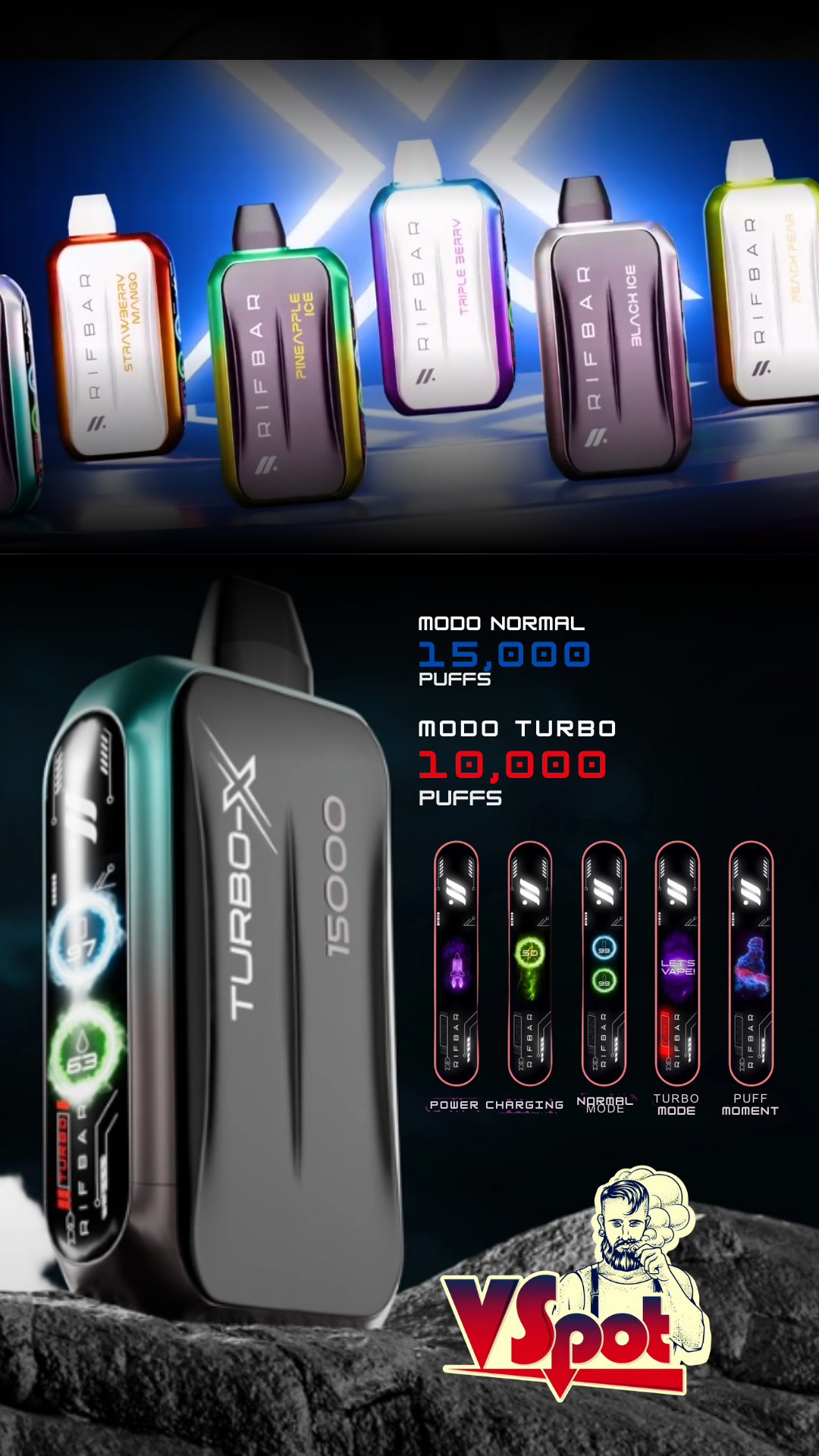 Rifbar 15000