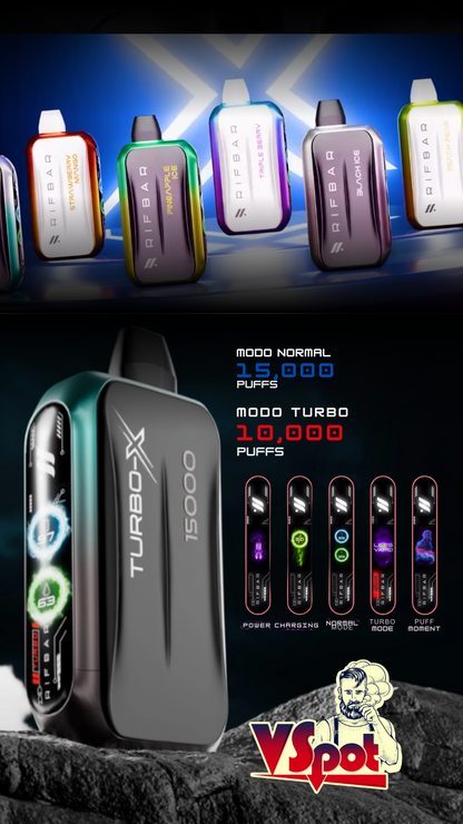 Rifbar 15000