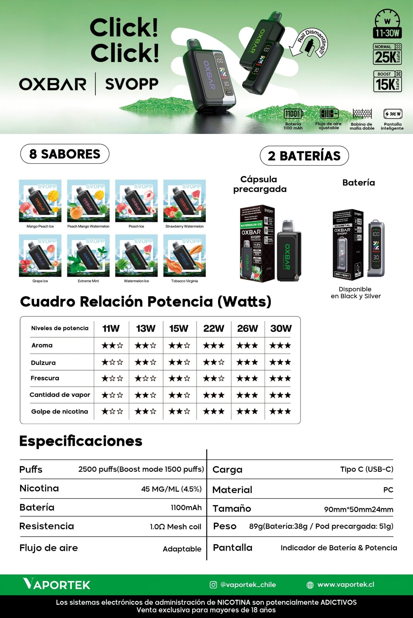 OXBAR SVOPP KITS 25,000