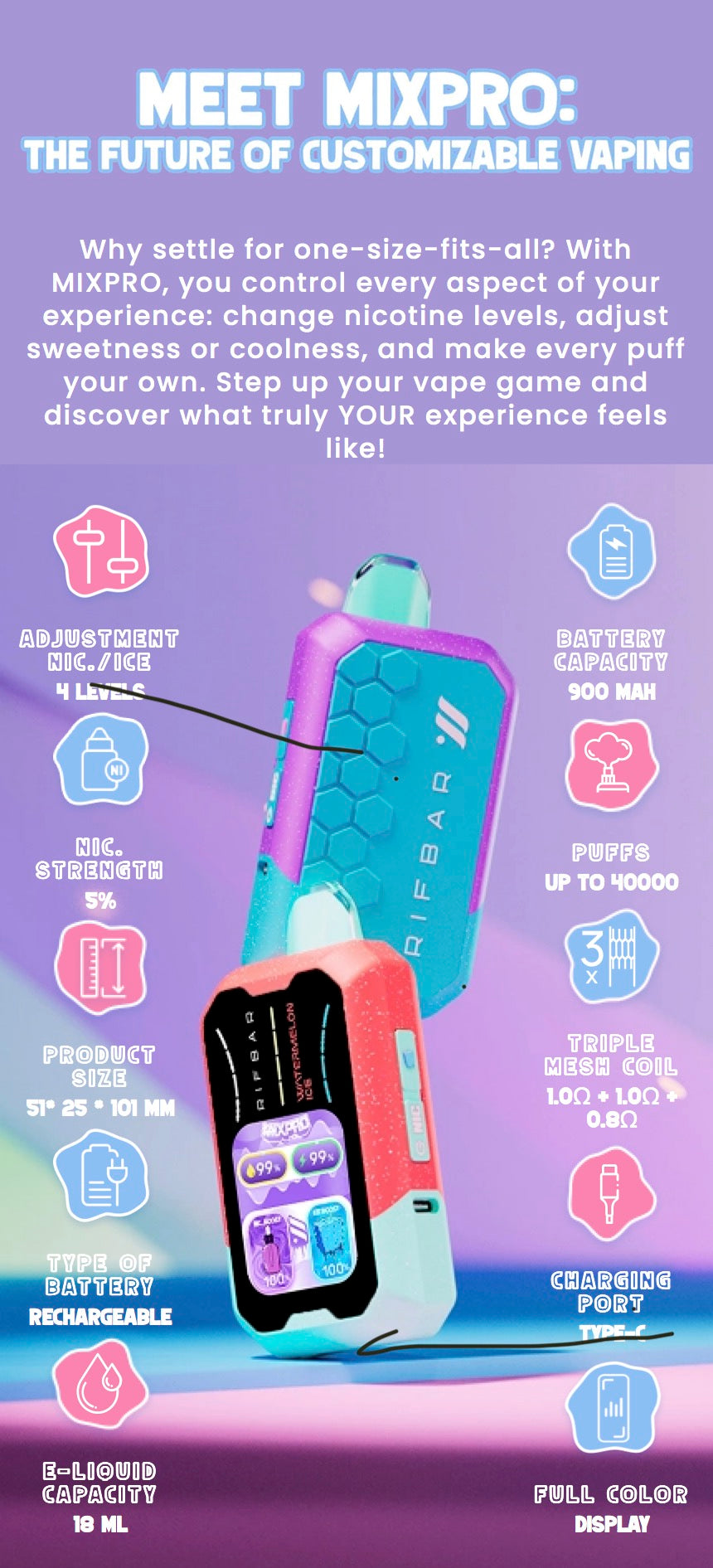 Rifbar MixPro 40,000