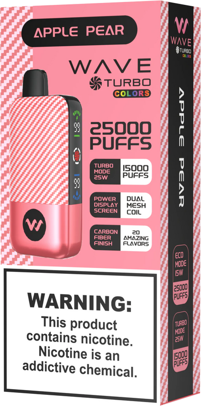Wave Turbo 25000