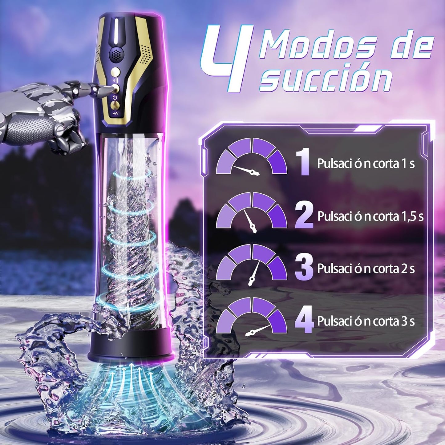 Estimulador Masculino Automatico Realista +18