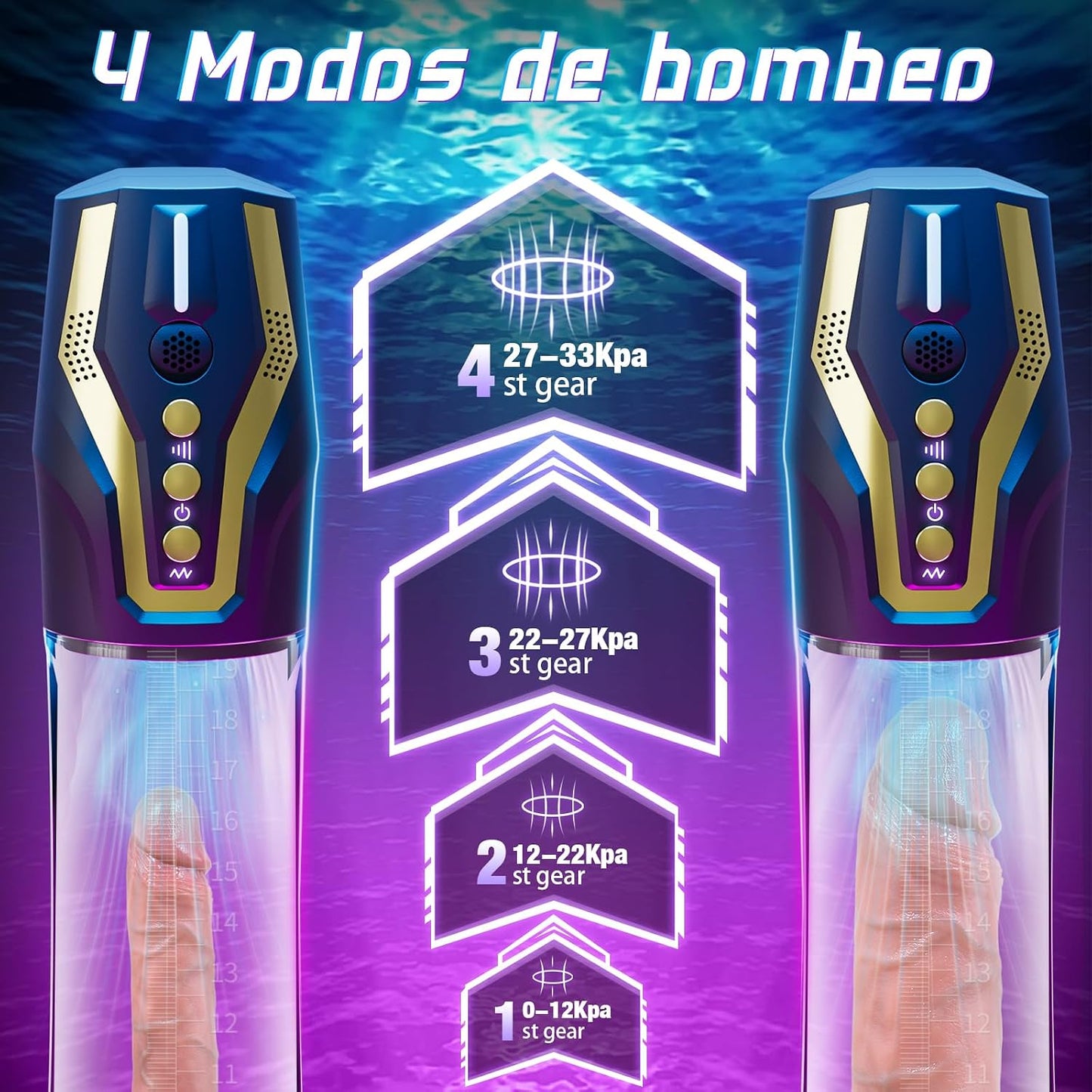 Estimulador Masculino Automatico Realista +18