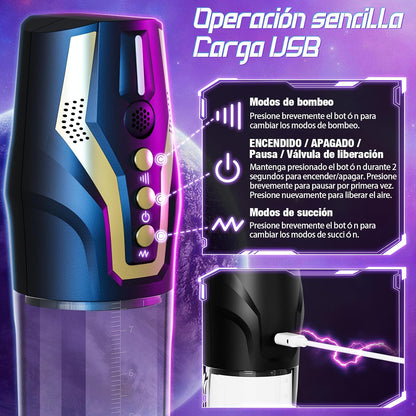 Estimulador Masculino Automatico Realista +18