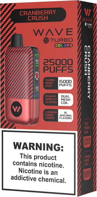 Wave Turbo 25000