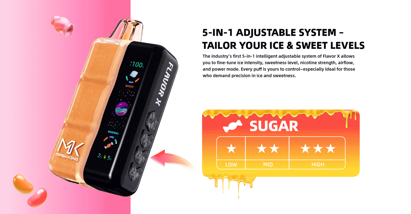 Masking jumbo 50,000