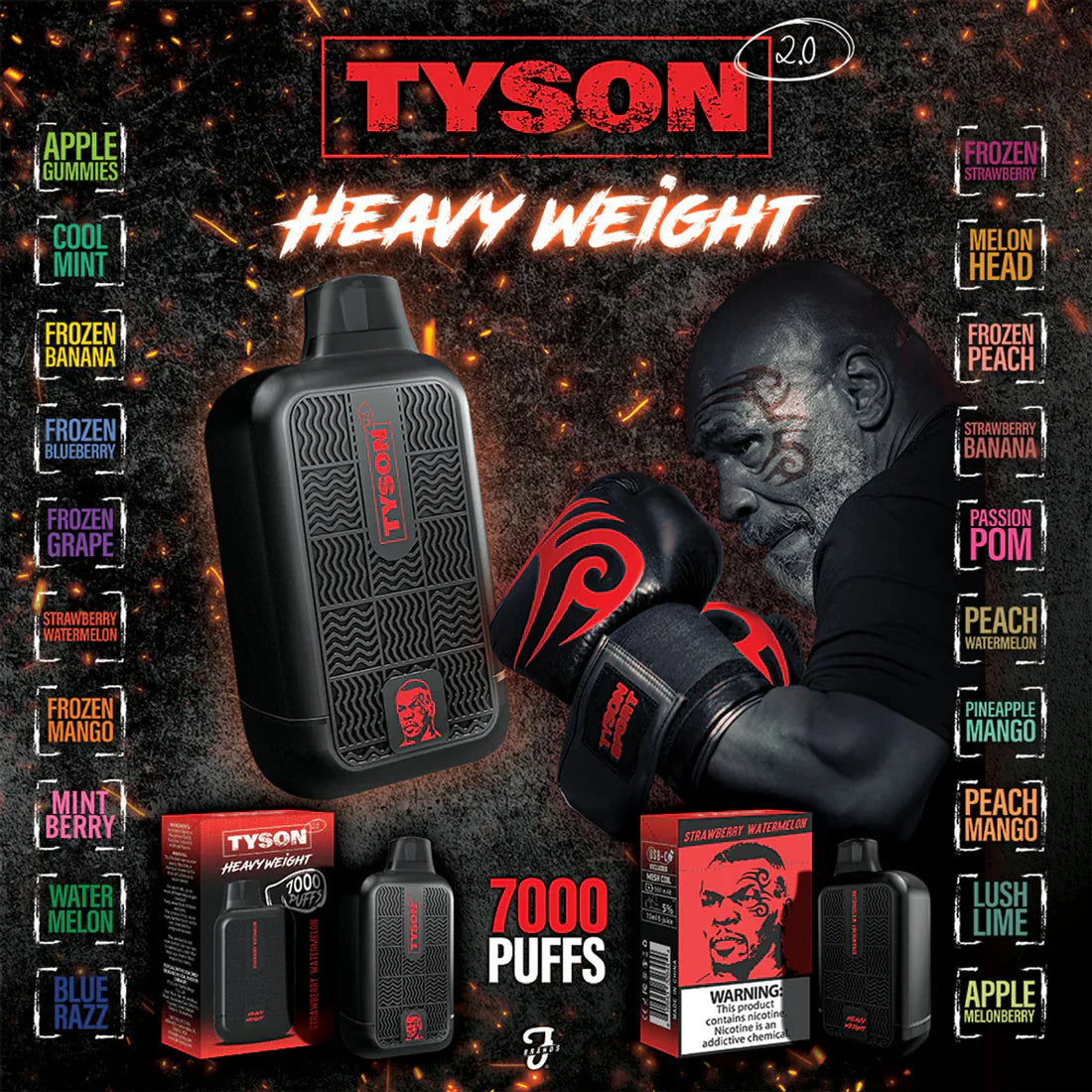 TYSON 7,000