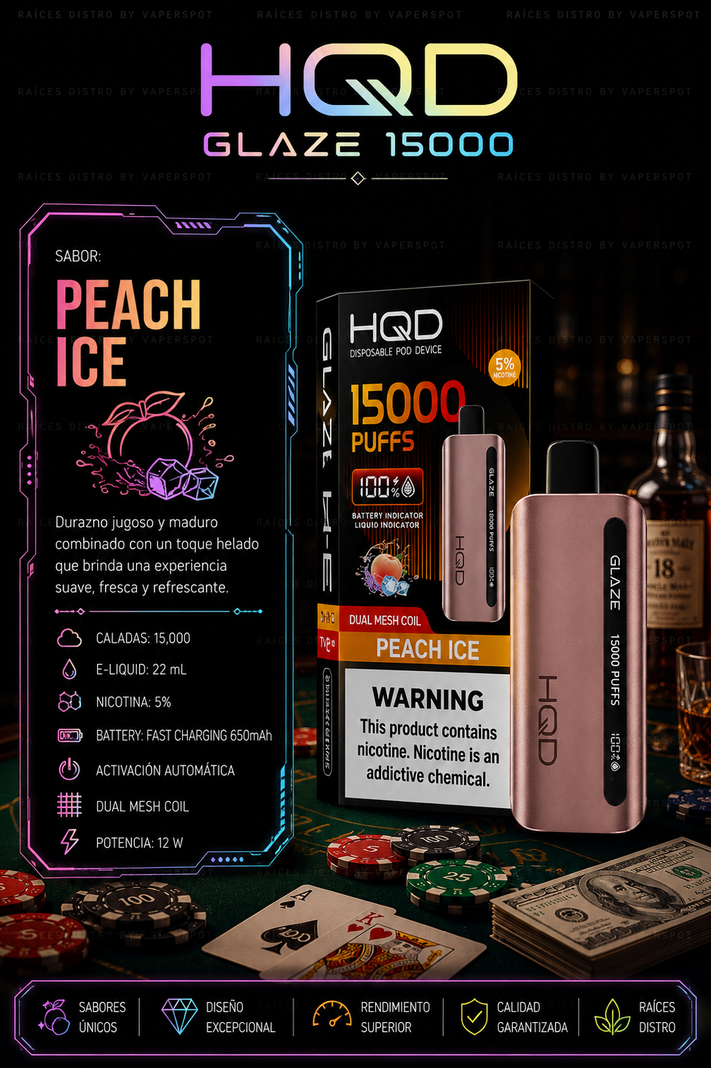 Hqd Glaze 12000