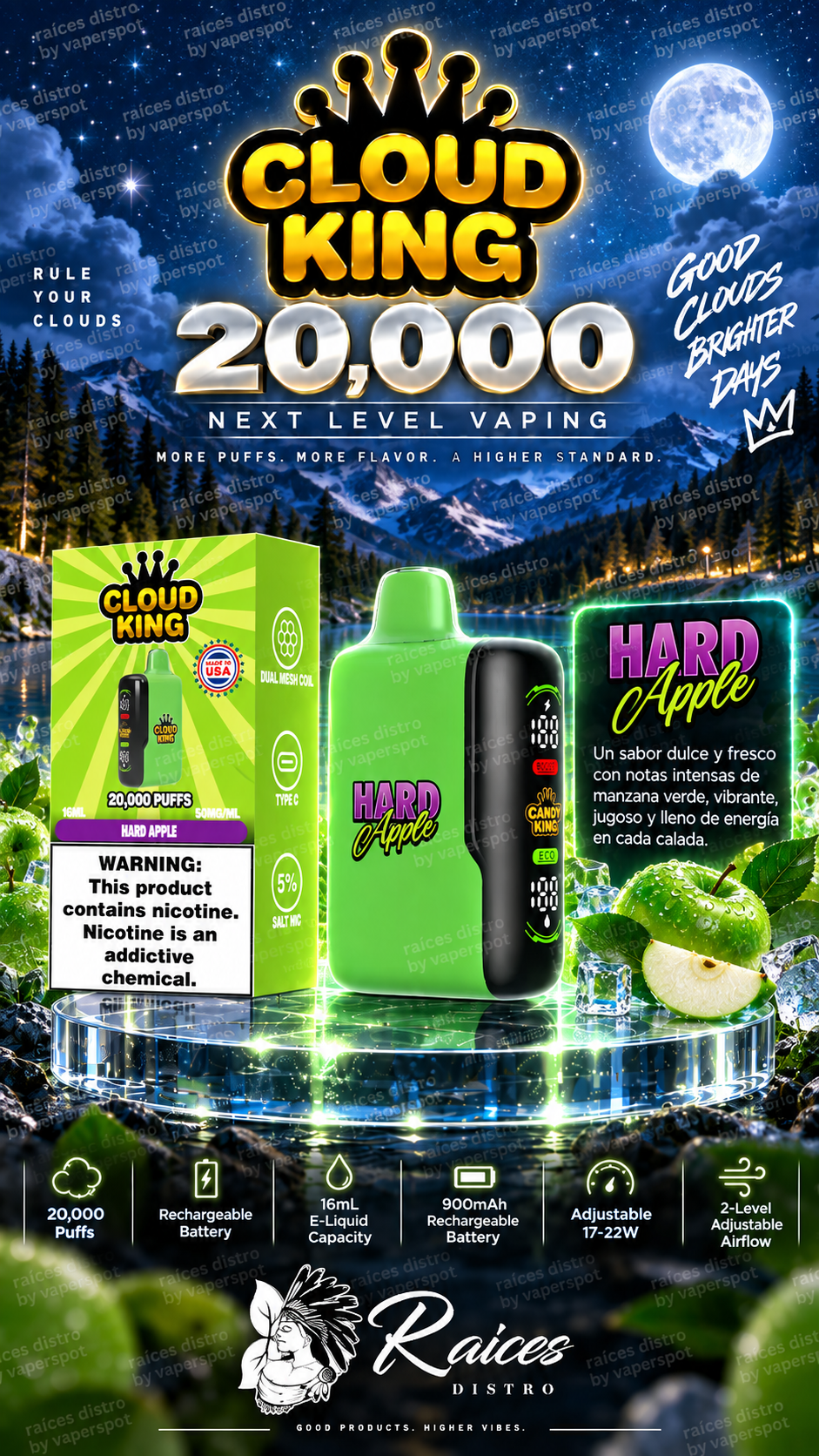 CLOUD KING 20,000