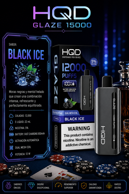 Hqd Glaze 12000