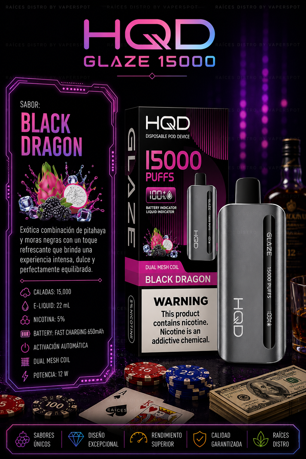 Hqd Glaze 12000
