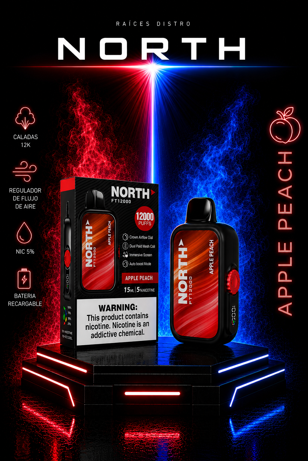 NORTH 12000