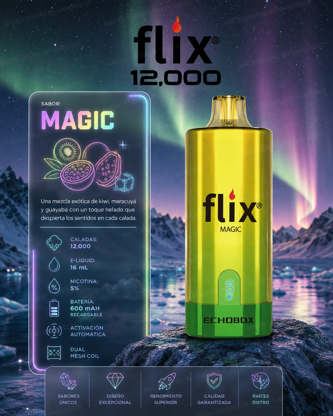 Flix 12,000
