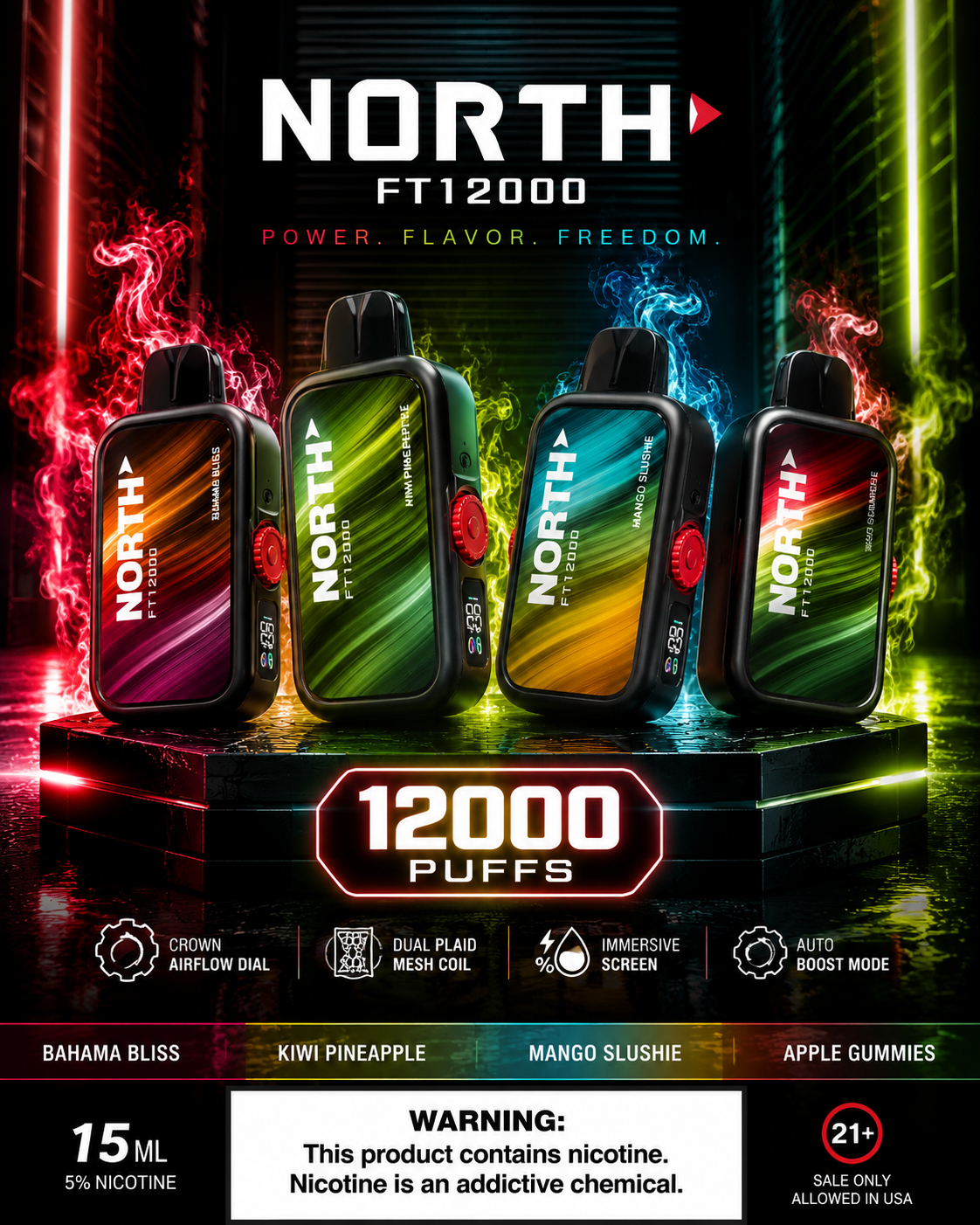 NORTH 12000