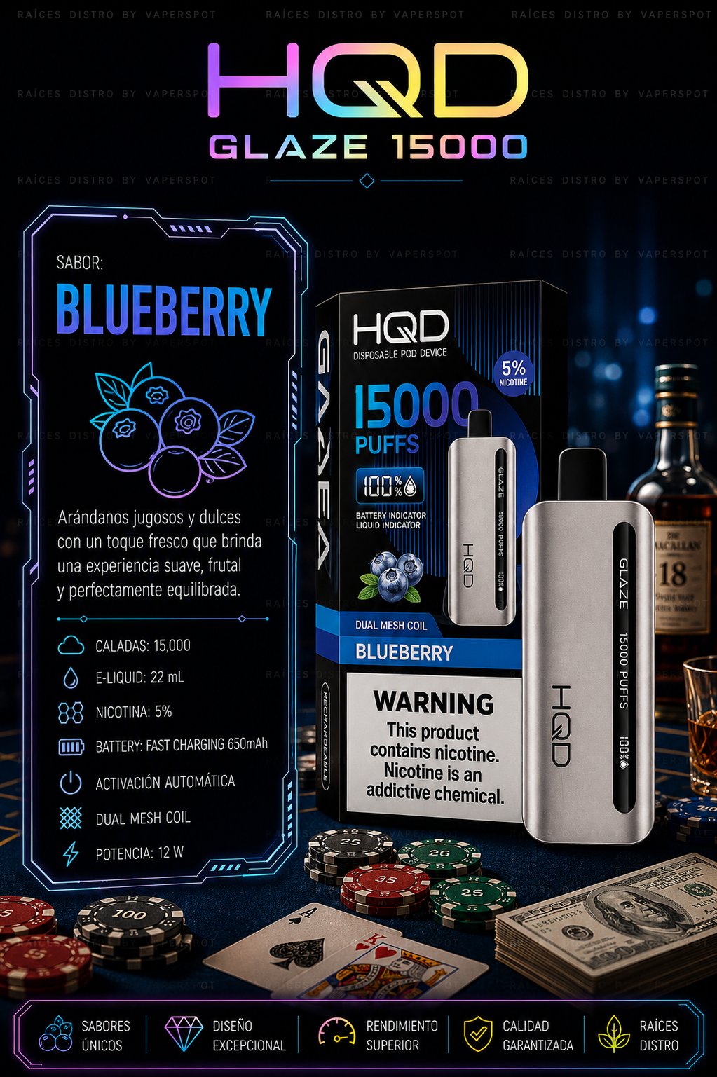 Hqd Glaze 12000